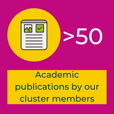 infographic showing a picture of an article and text saying that over 50 articles were published by members of cluster